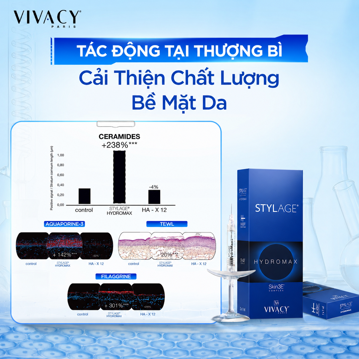 Cải thiện chất lượng bề mặt da